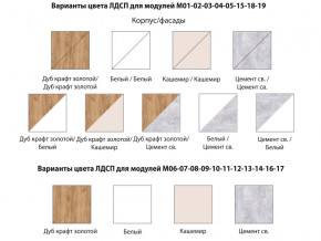 Детская Осло Дуб крафт золотой-Кашемир ручка торцевая в Аргаяше - argayash.magazinmebel.ru | фото - изображение 2