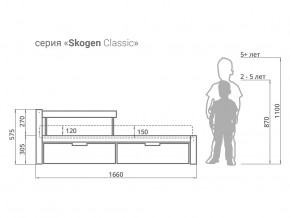 Кровать Svogen classic с ящиками и бортиком белый в Аргаяше - argayash.magazinmebel.ru | фото - изображение 2