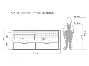 Кровать-тахта мягкая Svogen с ящиками и бортиком белый в Аргаяше - argayash.magazinmebel.ru | фото - изображение 2