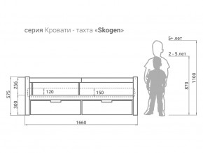 Кровать-тахта Svogen с ящиками и бортиком натура без покрытия в Аргаяше - argayash.magazinmebel.ru | фото - изображение 3