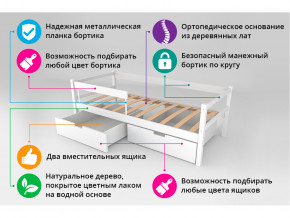 Кровать-тахта Svogen с ящиками и бортиком натура без покрытия в Аргаяше - argayash.magazinmebel.ru | фото - изображение 4